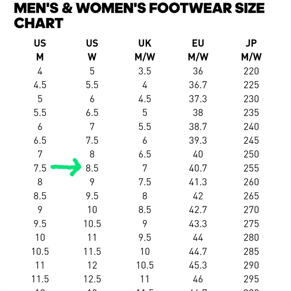 Adidas PureBOOST - Men's 7.5 or Wmn's 8.5 - Picture 9 of 9